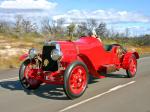 Alfa Romeo G1 Spider Corsa 1921 года